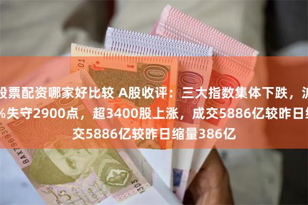 股票配资哪家好比较 A股收评：三大指数集体下跌，沪指跌0.52%失守2900点，超3400股上涨，成交5886亿较昨日缩量386亿