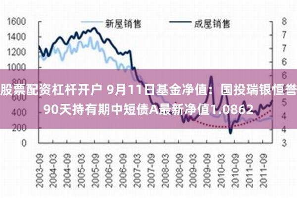 股票配资杠杆开户 9月11日基金净值：国投瑞银恒誉90天持有期中短债A最新净值1.0862