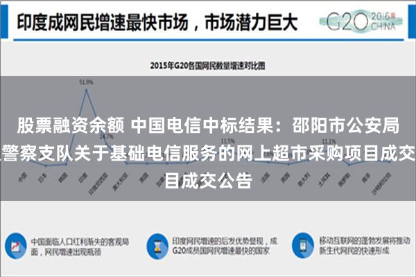 股票融资余额 中国电信中标结果：邵阳市公安局交通警察支队关于基础电信服务的网上超市采购项目成交公告