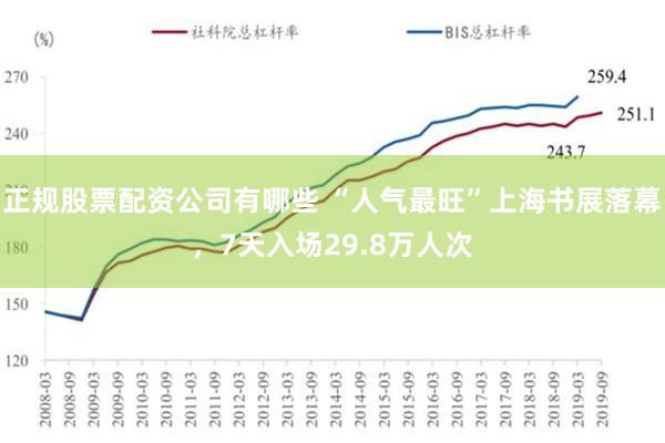 正规股票配资公司有哪些 “人气最旺”上海书展落幕，7天入场29.8万人次