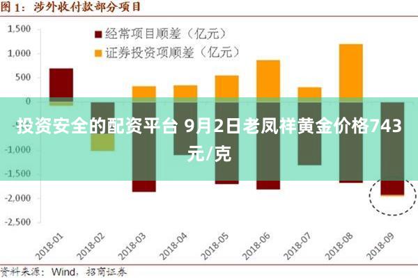 投资安全的配资平台 9月2日老凤祥黄金价格743元/克