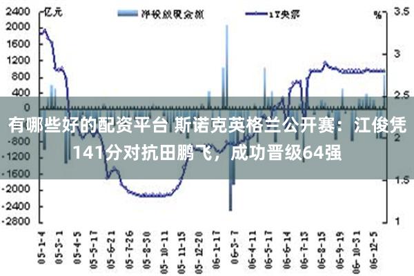 有哪些好的配资平台 斯诺克英格兰公开赛：江俊凭141分对抗田鹏飞，成功晋级64强