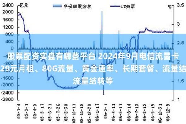 股票配资实盘有哪些平台 2024年9月电信流量卡评测29元月租、80G流量、黄金速率、长期套餐、流量结转等