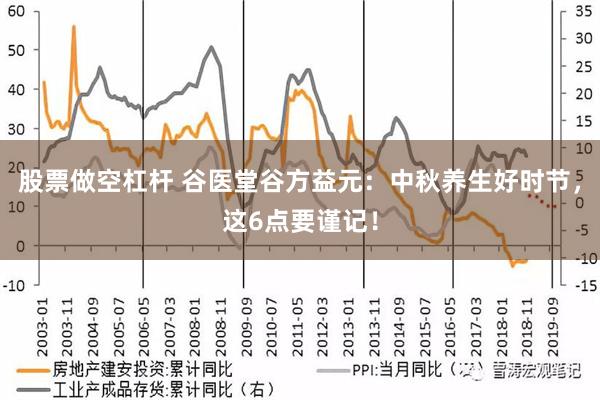 股票做空杠杆 谷医堂谷方益元：中秋养生好时节，这6点要谨记！