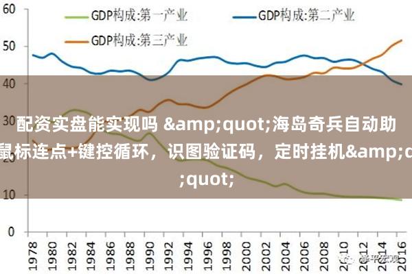 配资实盘能实现吗 &quot;海岛奇兵自动助手：鼠标连点+键控循环，识图验证码，定时挂机&quot;