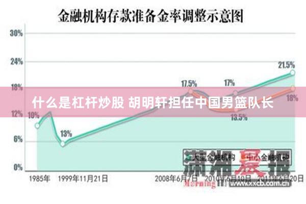 什么是杠杆炒股 胡明轩担任中国男篮队长