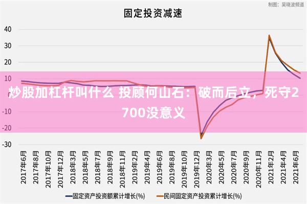 炒股加杠杆叫什么 投顾何山石：破而后立，死守2700没意义