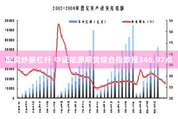 配资炒股杠杆 中证能源期货综合指数报346.97点