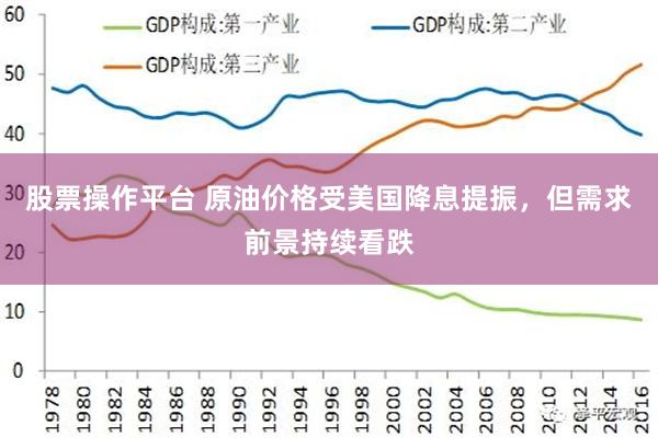 股票操作平台 原油价格受美国降息提振，但需求前景持续看跌