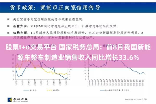 股票t+o交易平台 国家税务总局：前8月我国新能源车整车制造业销售收入同比增长33.6%