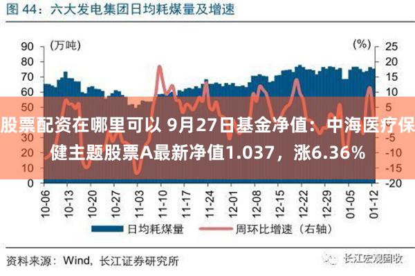 股票配资在哪里可以 9月27日基金净值：中海医疗保健主题股票A最新净值1.037，涨6.36%