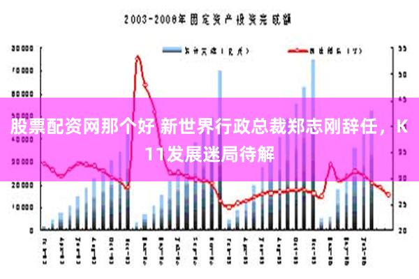 股票配资网那个好 新世界行政总裁郑志刚辞任，K11发展迷局待解