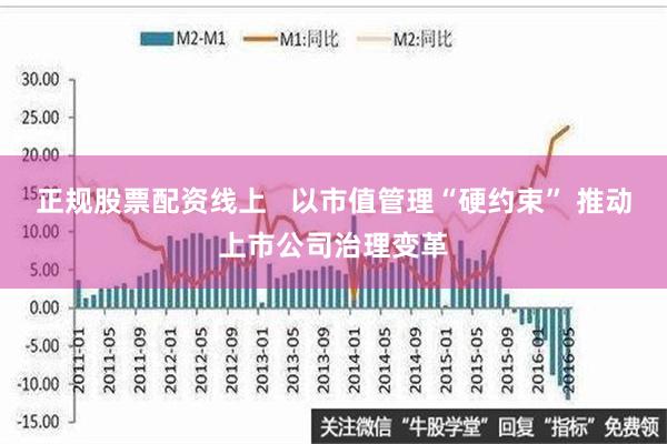 正规股票配资线上   以市值管理“硬约束” 推动上市公司治理变革