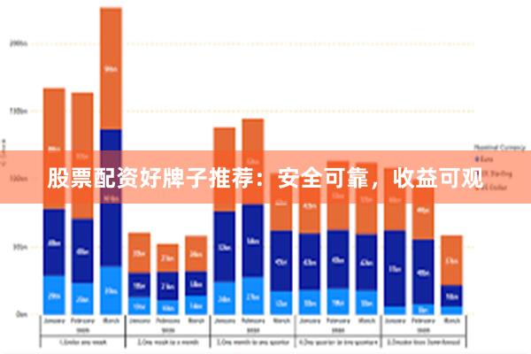 股票配资好牌子推荐：安全可靠，收益可观