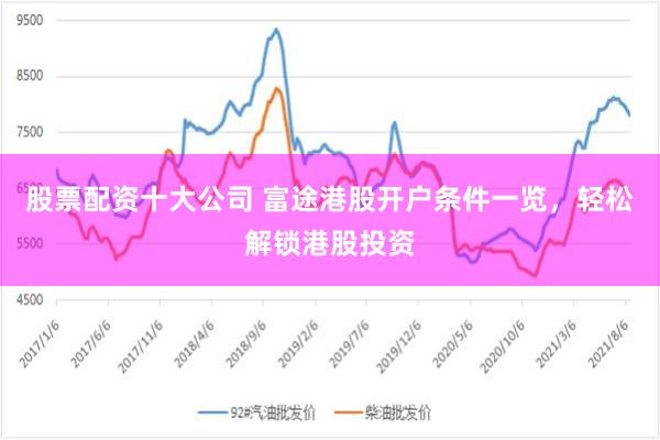 股票配资十大公司 富途港股开户条件一览，轻松解锁港股投资