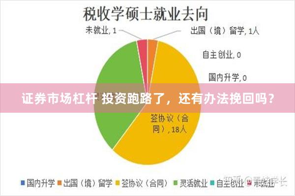 证券市场杠杆 投资跑路了，还有办法挽回吗？