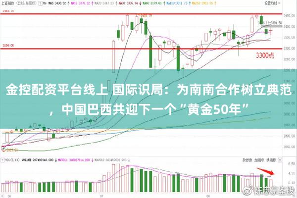 金控配资平台线上 国际识局：为南南合作树立典范，中国巴西共迎下一个“黄金50年”