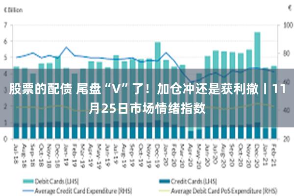 股票的配债 尾盘“V”了！加仓冲还是获利撤丨11月25日市场情绪指数