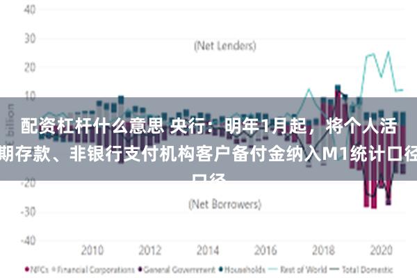 配资杠杆什么意思 央行：明年1月起，将个人活期存款、非银行支付机构客户备付金纳入M1统计口径