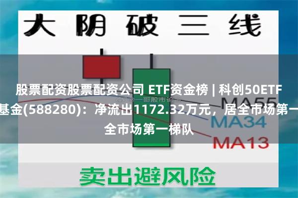 股票配资股票配资公司 ETF资金榜 | 科创50ETF指数基金(588280)：净流出1172.32万元，居全市场第一梯队