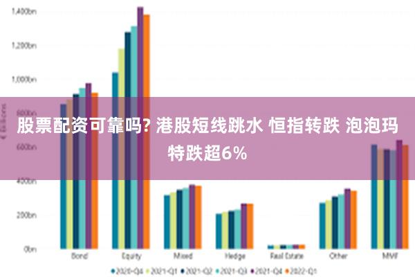 股票配资可靠吗? 港股短线跳水 恒指转跌 泡泡玛特跌超6%